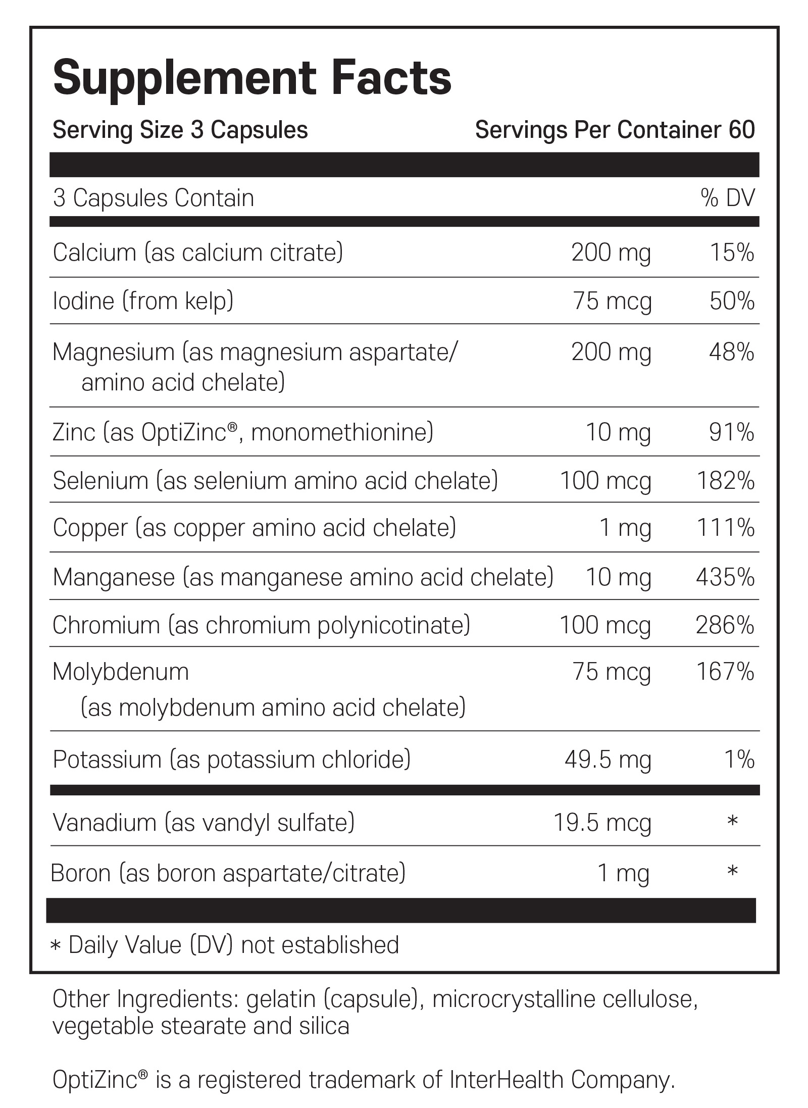 Product-Essential Minerals